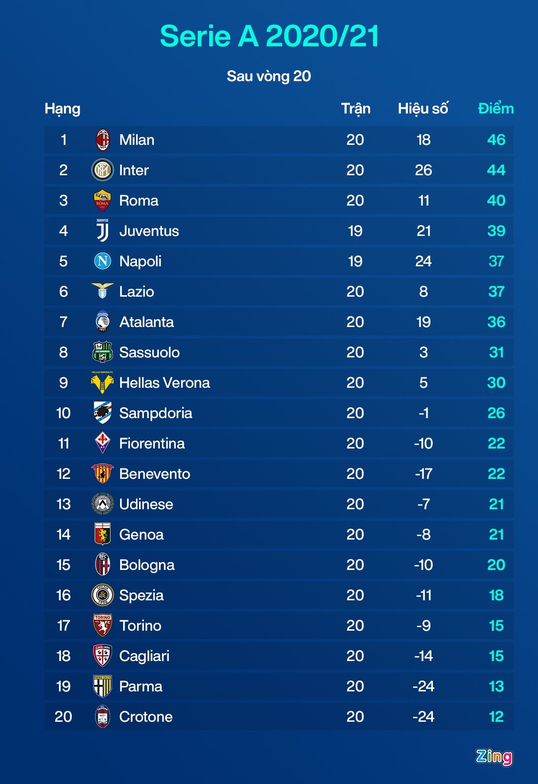 Khedira roi Juventus anh 2