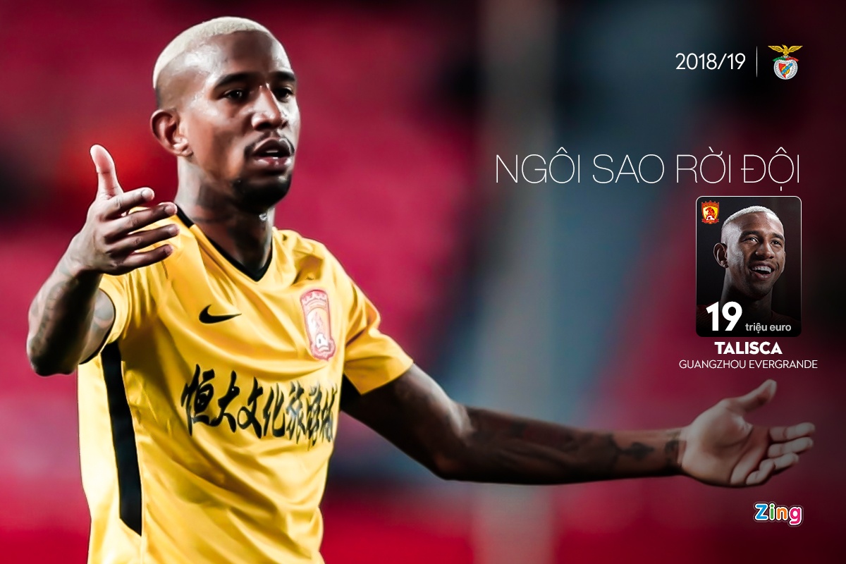 Benfica chuyen nhuong anh 9