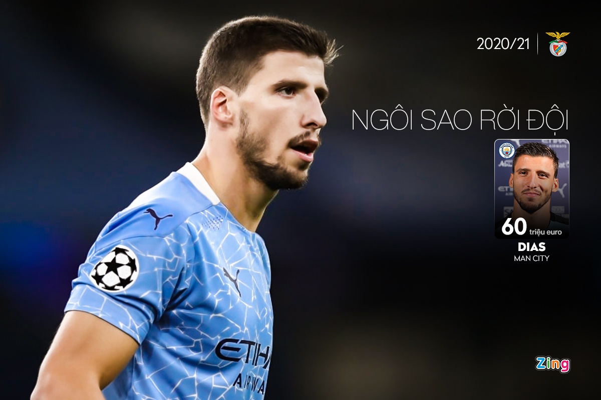 Benfica chuyen nhuong anh 11