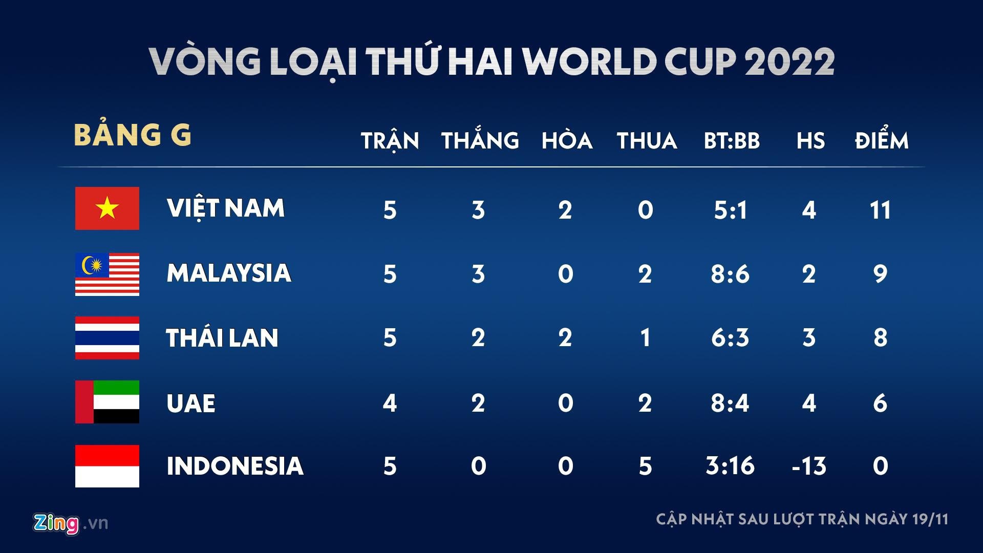 Dinh Trong chan thuong anh 5