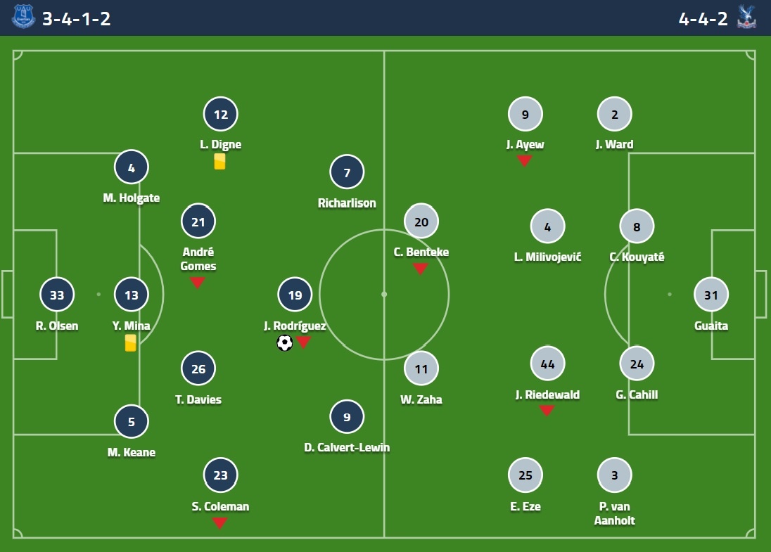 James Rodriguez ghi ban anh 3