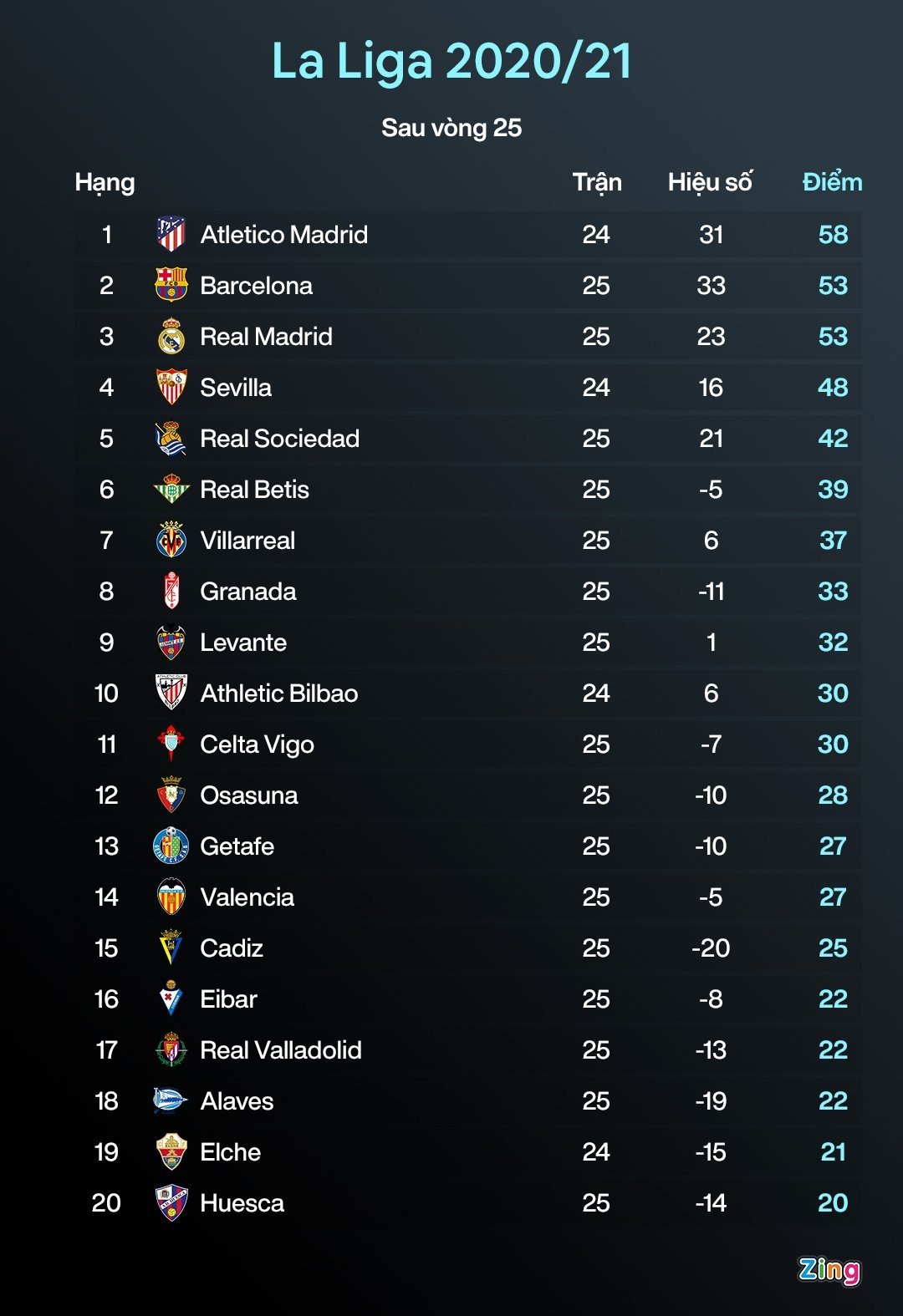 Bartomeu bi bat anh 2