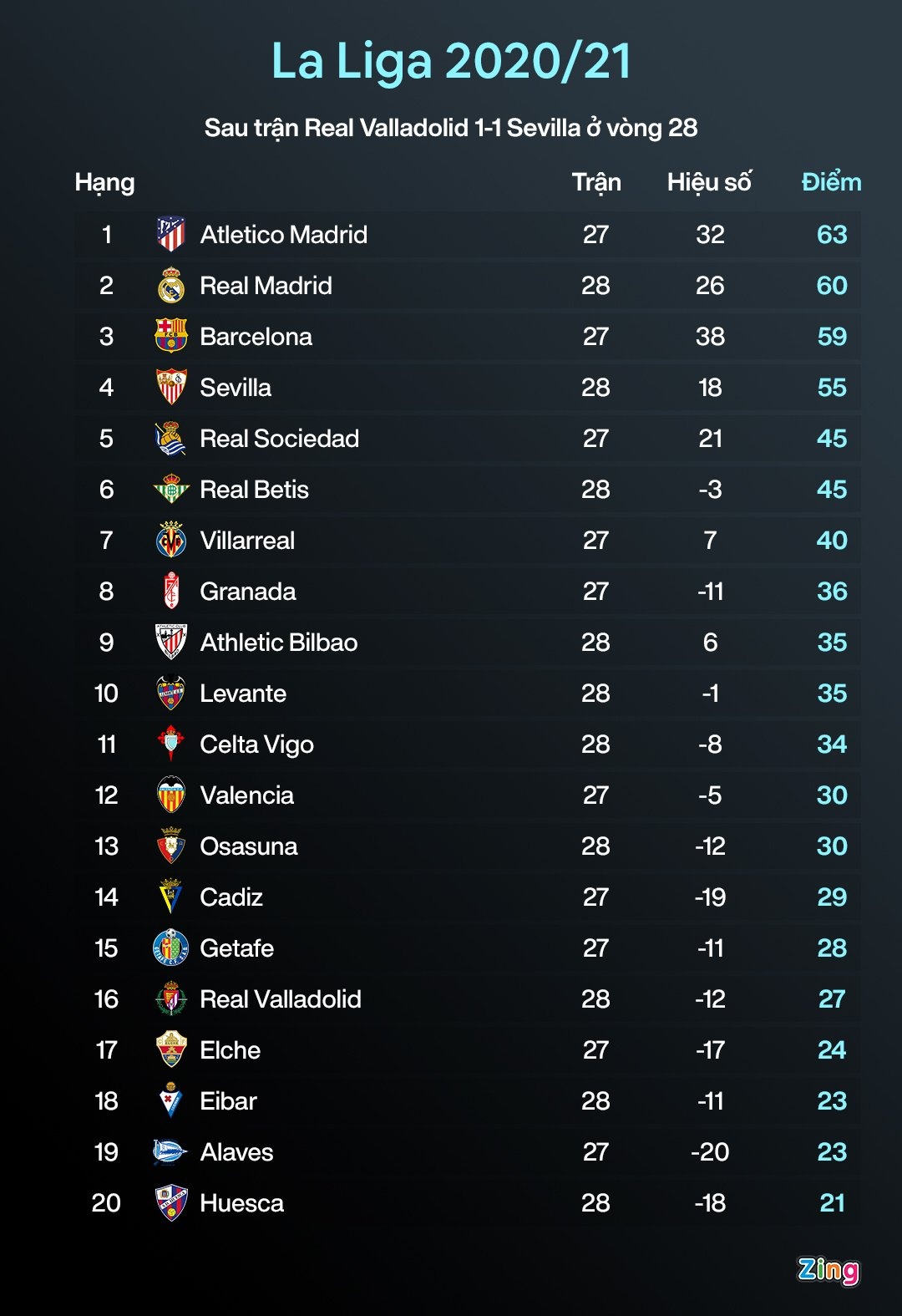 Chuyen nhuong Barca anh 2