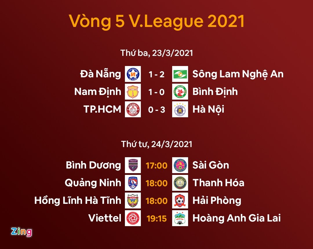 Hung Dung chan thuong anh 5