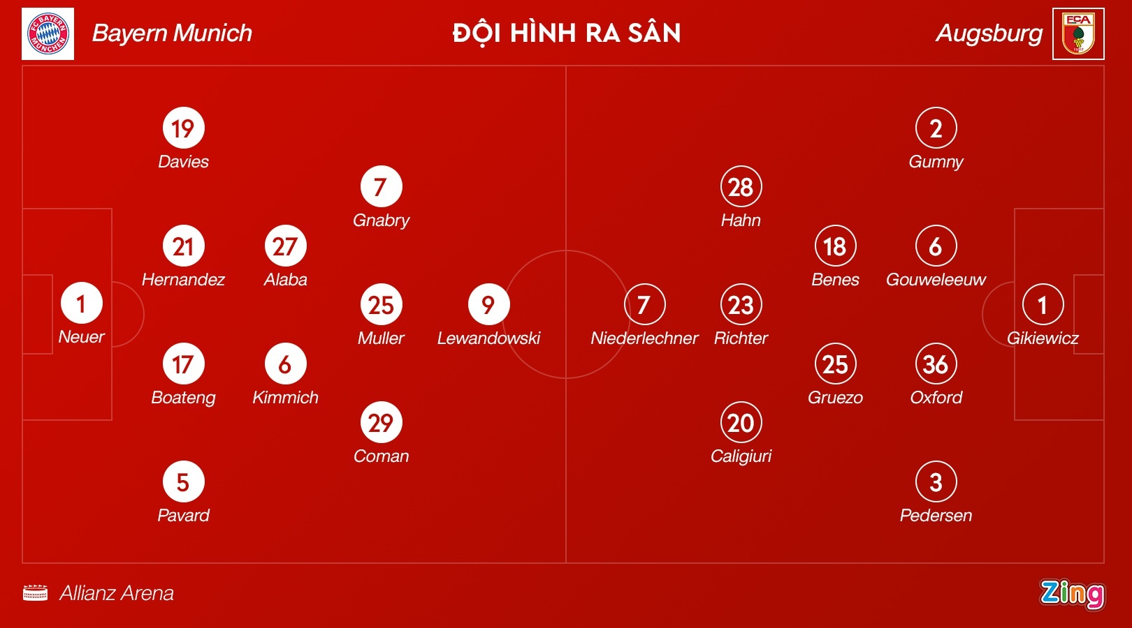 Lewandowski pha ky luc anh 7