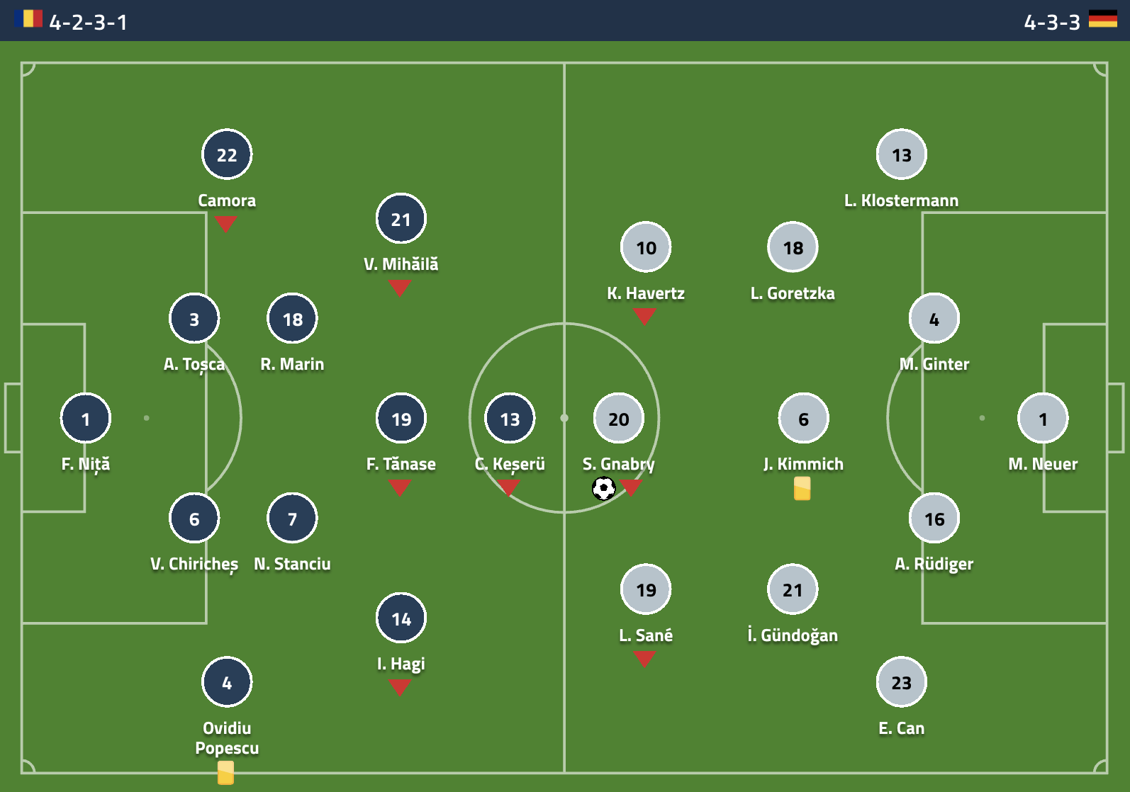 Joachim Low chia tay tuyen Duc anh 3