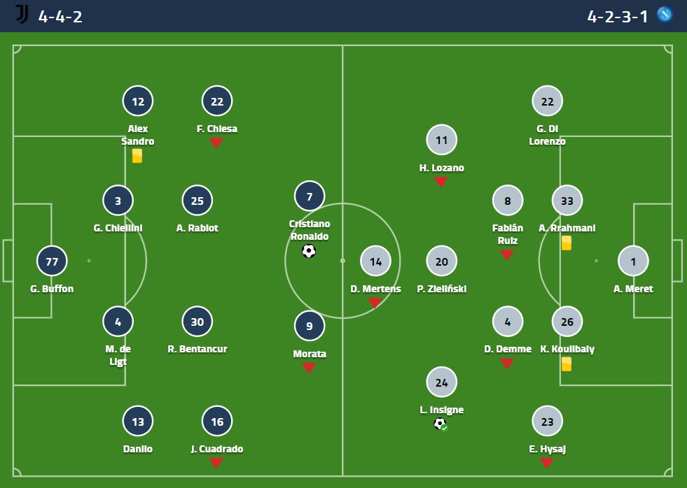 Ronaldo ghi ban anh 3