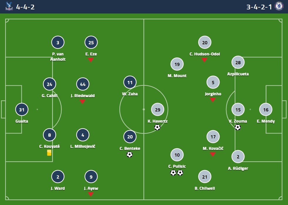 Chelsea vao top 4 anh 3