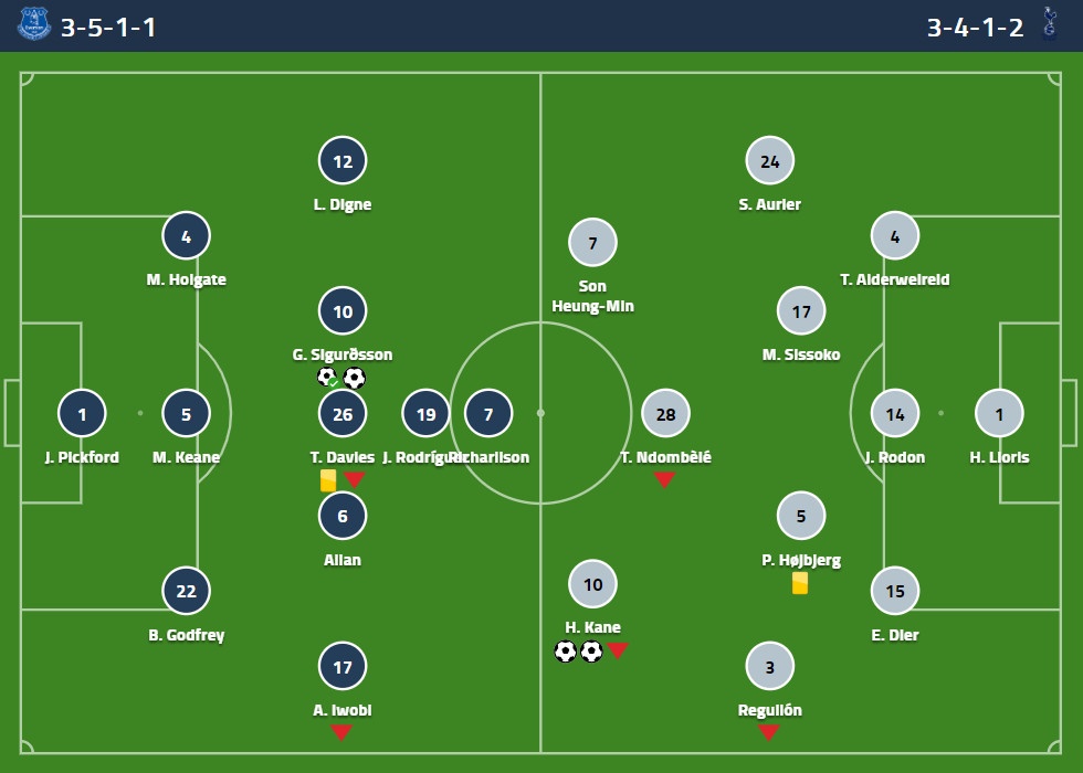Kane roi Tottenham anh 3