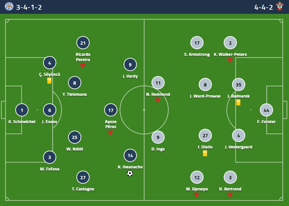 Chung ket FA Cup anh 3