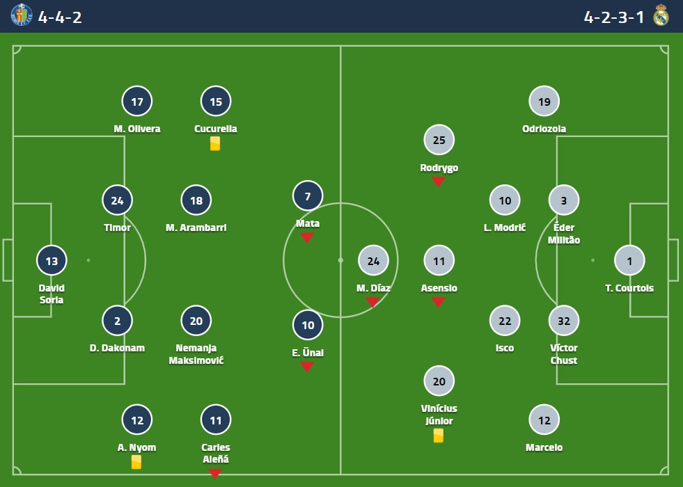 Real Madrid hoa Getafe anh 3