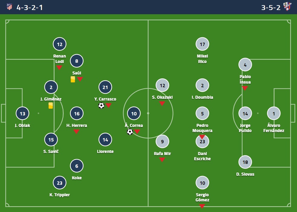 Atletico dau bang anh 3