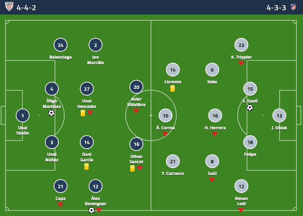 Barca dua vo dich anh 3