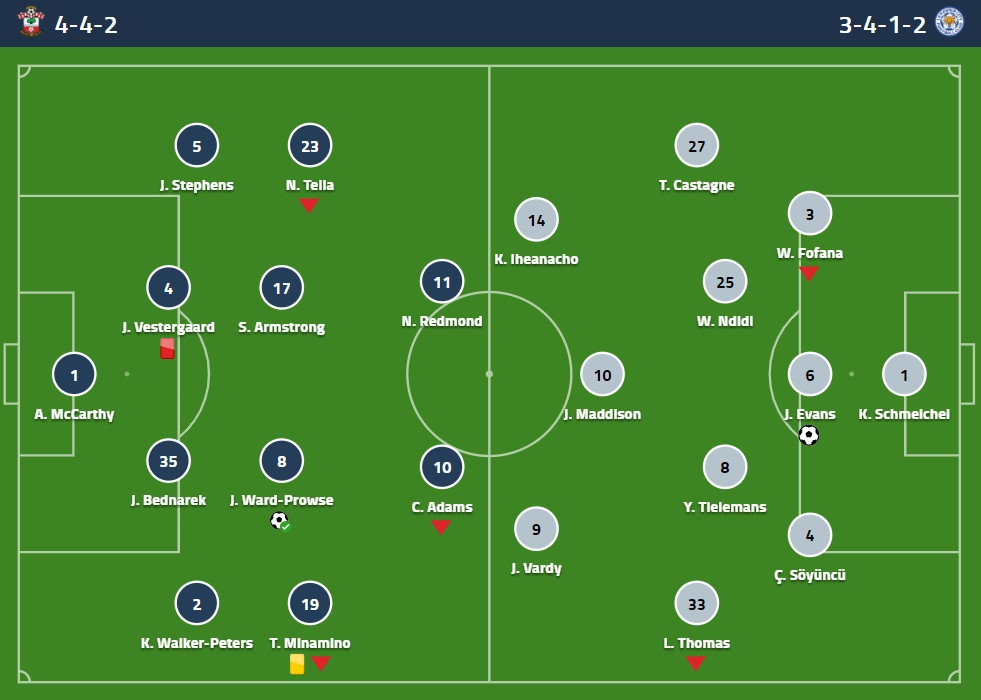 Leicester bam duoi MU anh 3