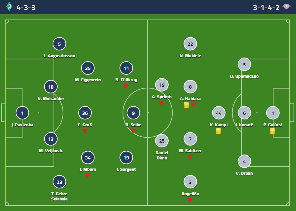 Cup Quoc gia Duc anh 9