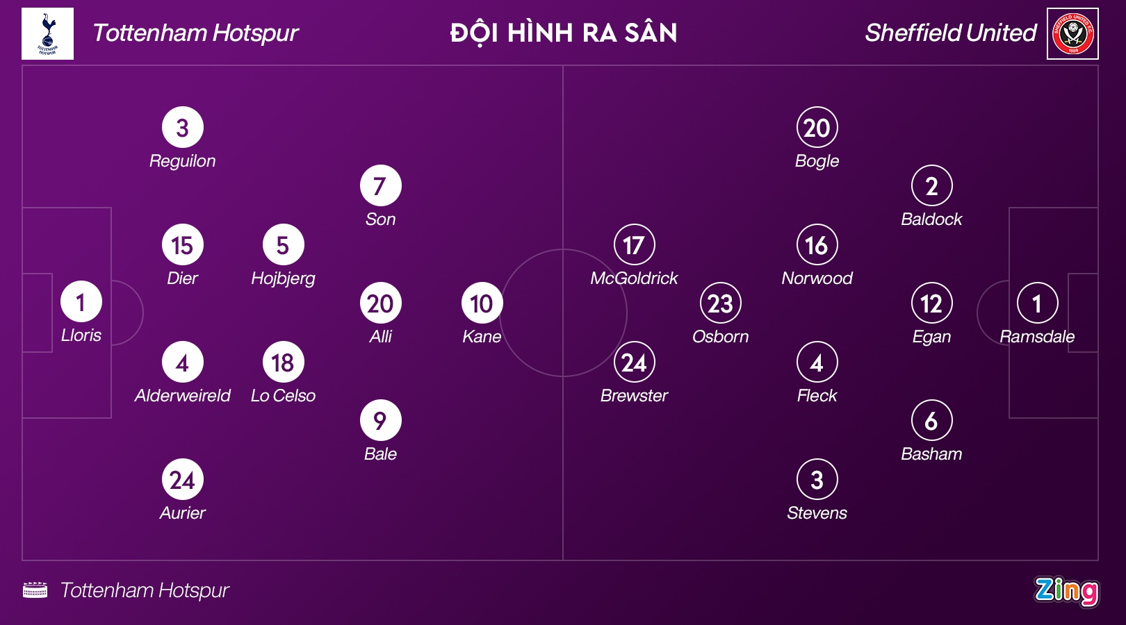 Bale lap hat-trick anh 3
