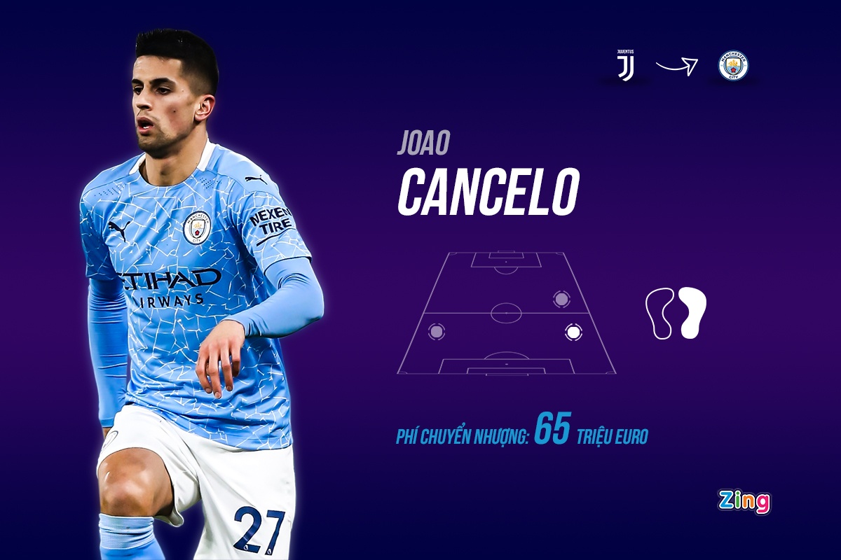 Man City vao chung ket anh 3