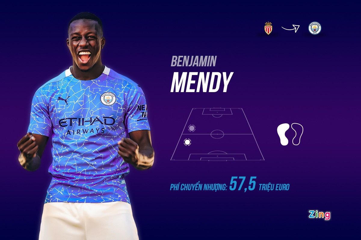 Man City vao chung ket anh 4