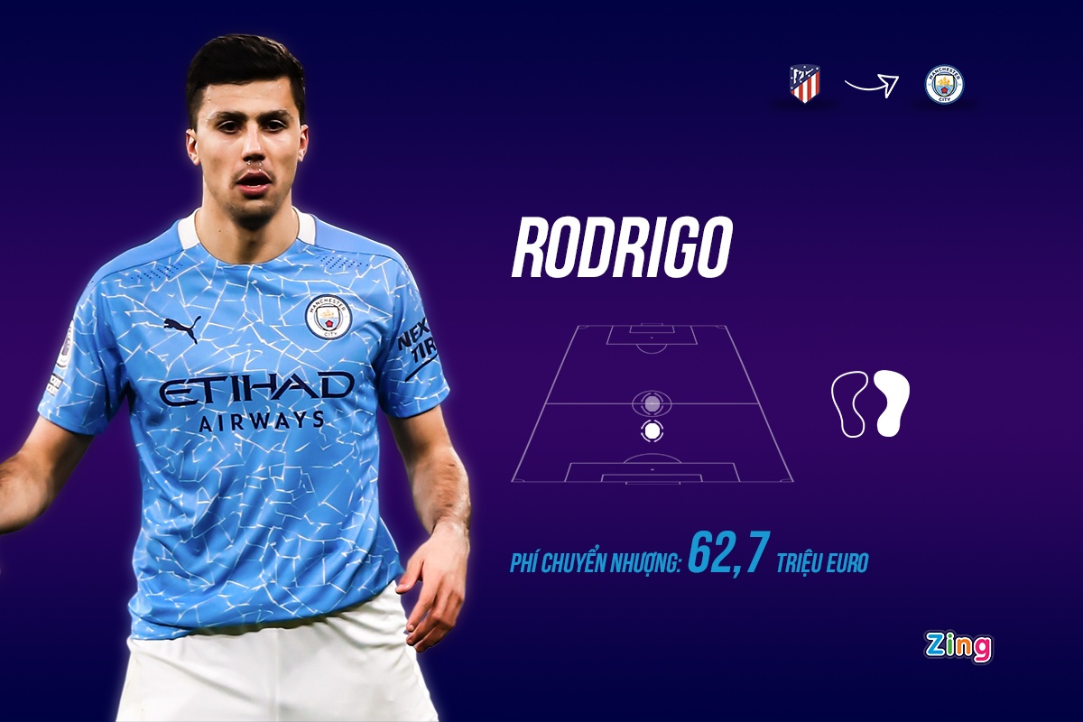 Man City vao chung ket anh 5