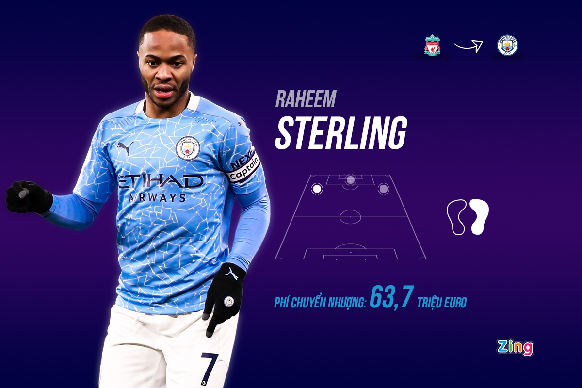 Man City vao chung ket anh 6