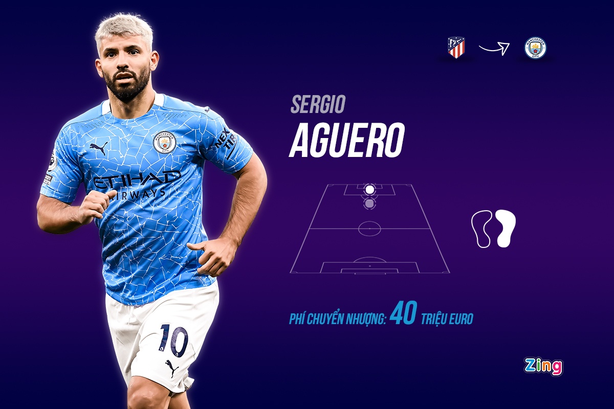 Man City vao chung ket anh 8