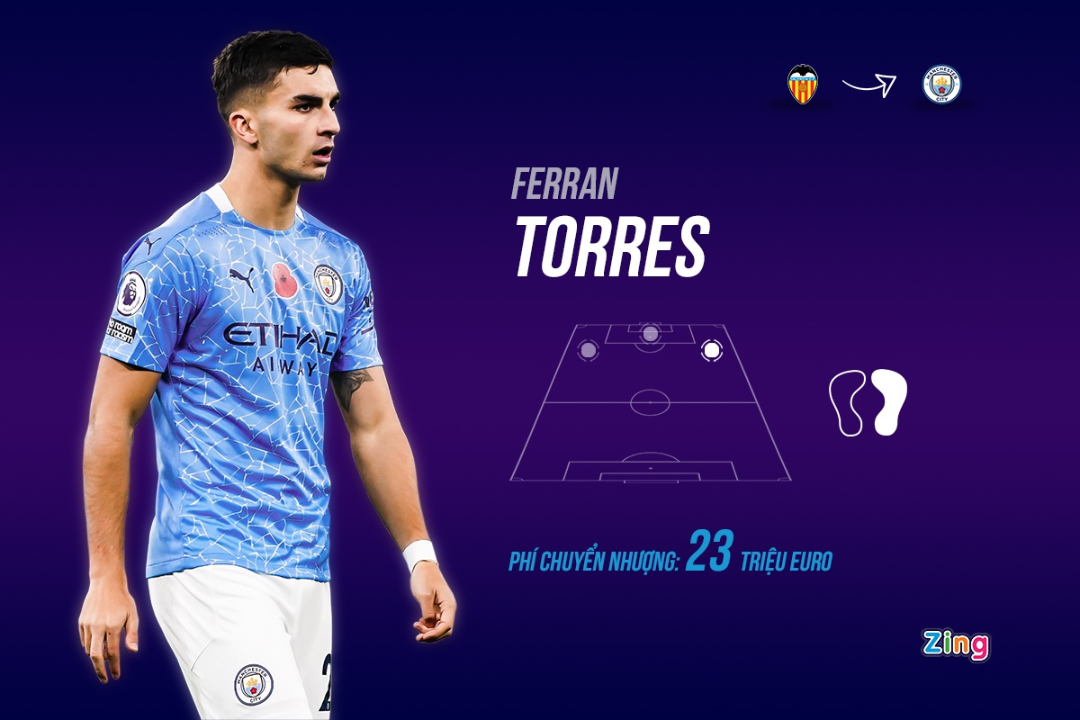 Man City vao chung ket anh 9