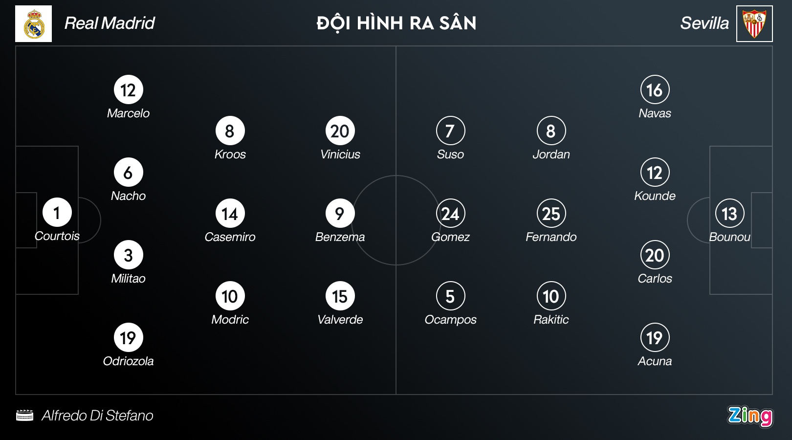 Real Madrid hoa Sevilla anh 4