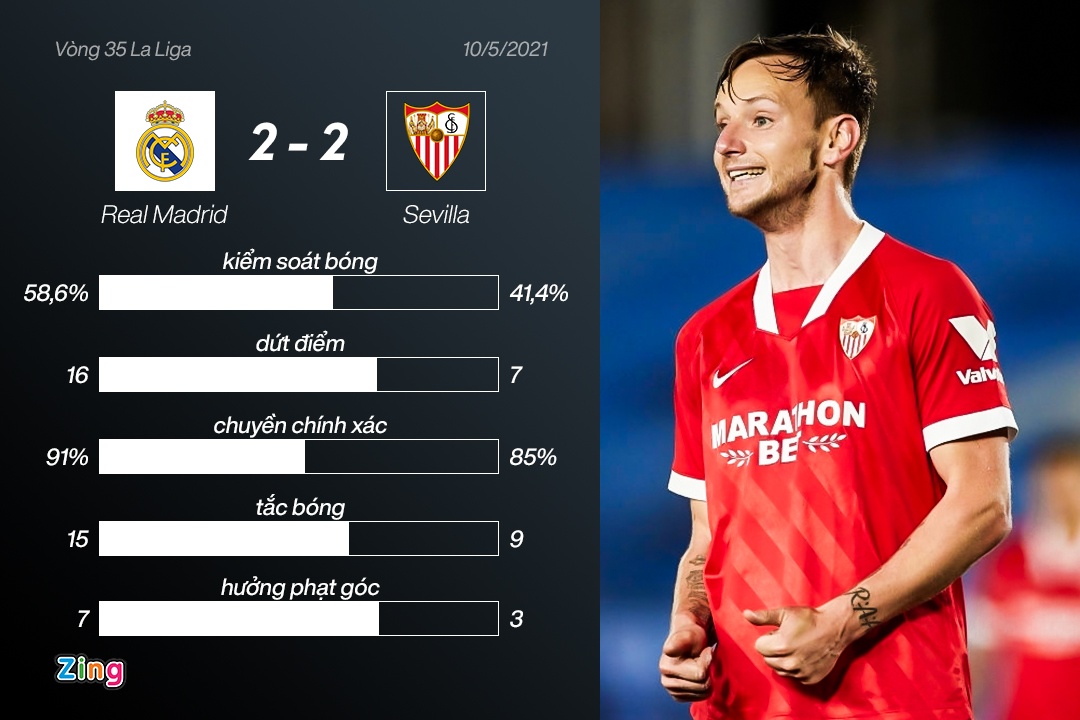 Real hoa Sevilla anh 3