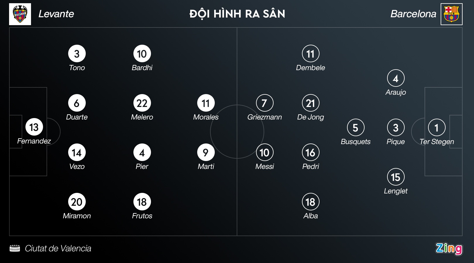 Barca bi cam hoa anh 4