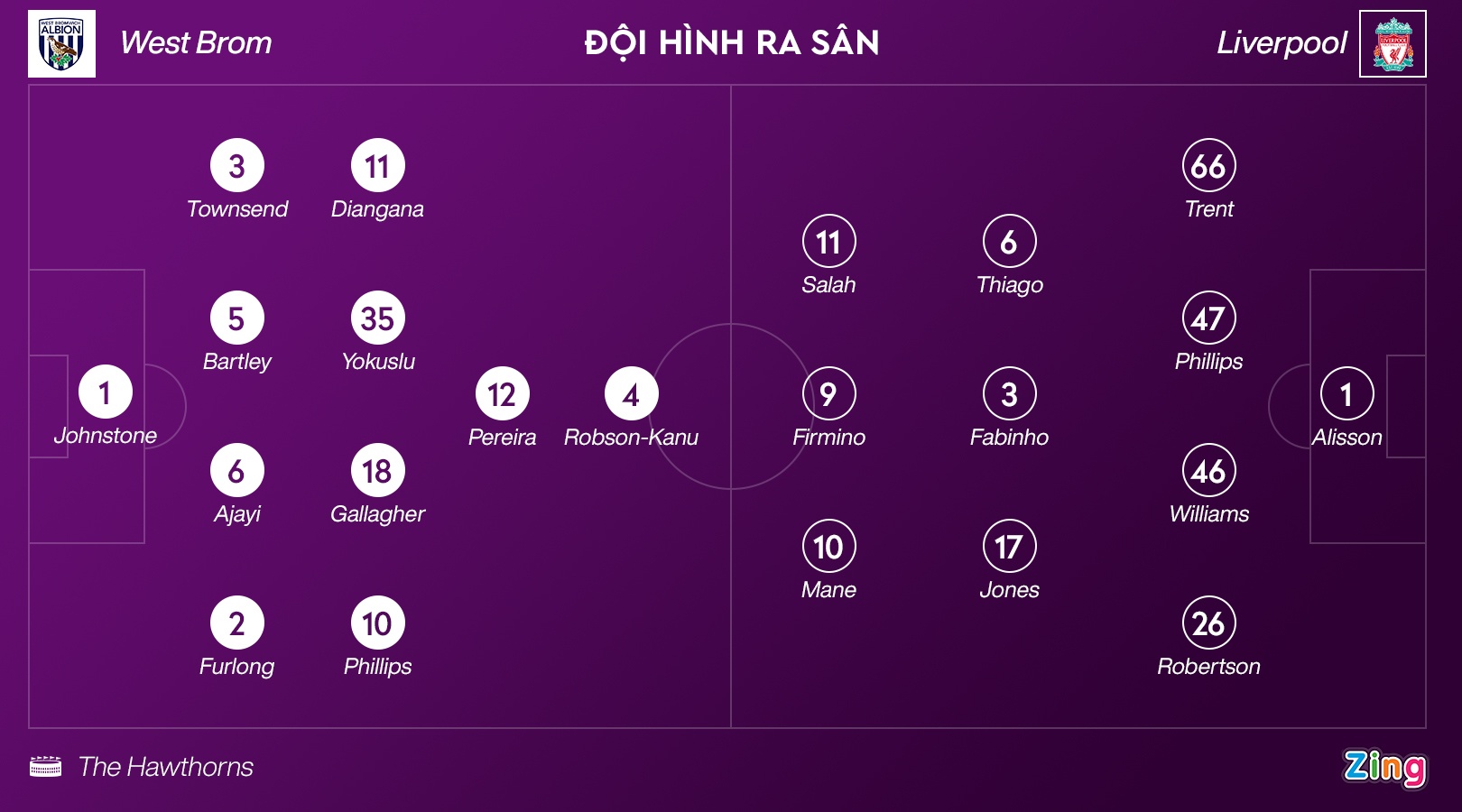 Alisson ghi ban anh 2