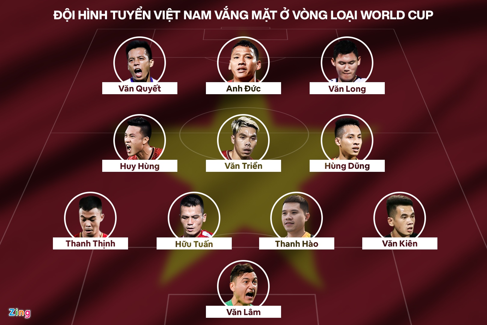 Van Lam bi loai anh 1