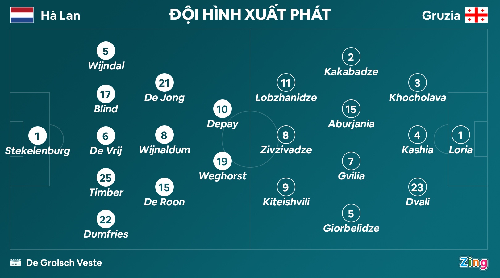 Depay sang Barca anh 3