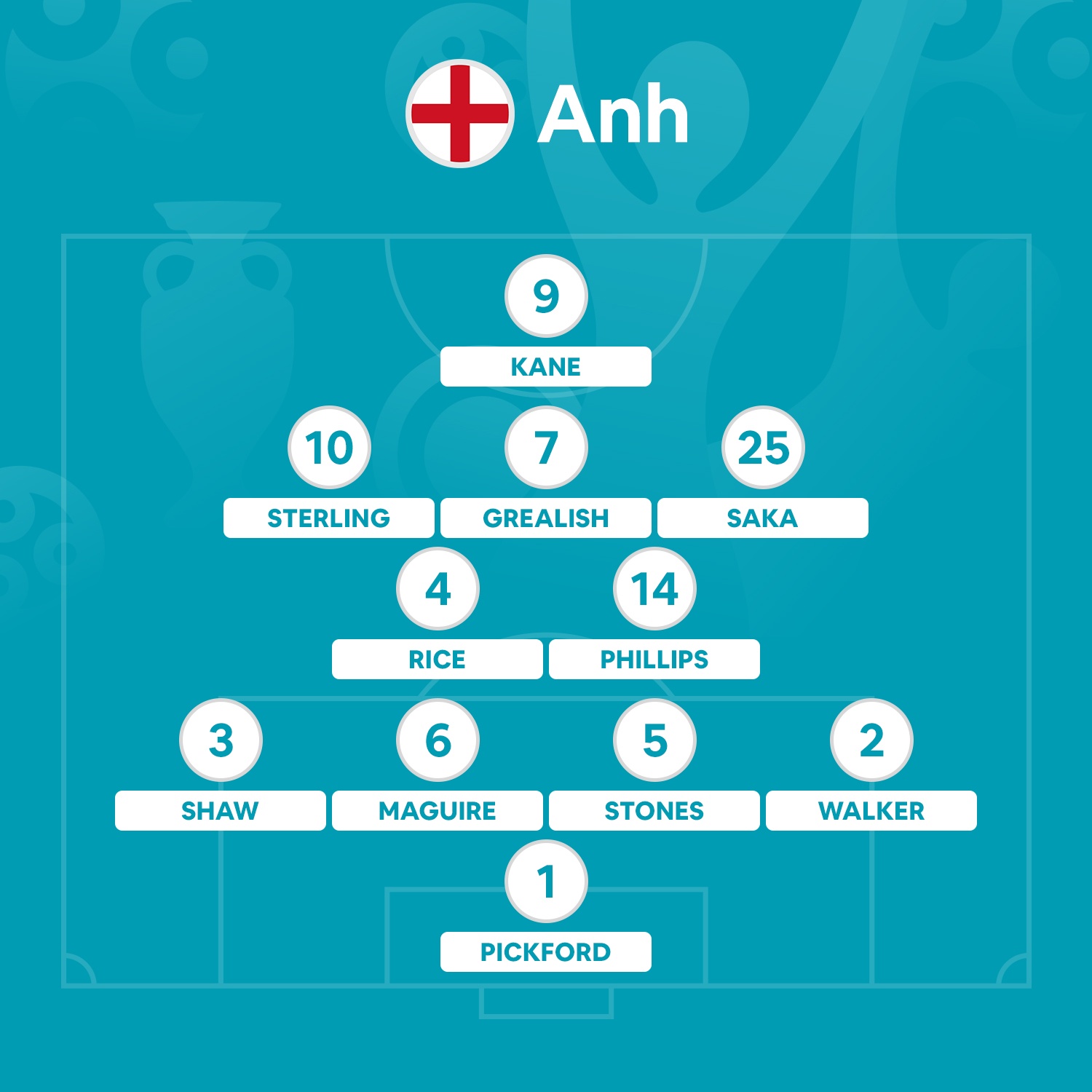 Kane tit ngoi anh 10