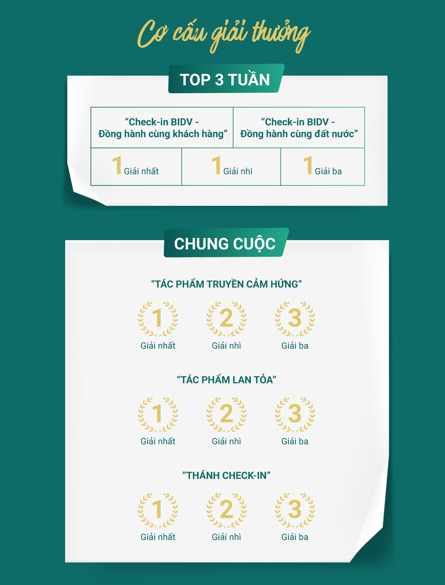 BIDV check-in challenge anh 2