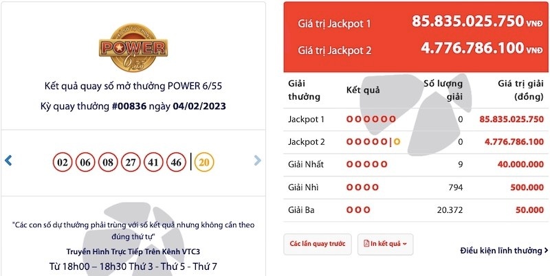 Trung so Vietlott anh 2