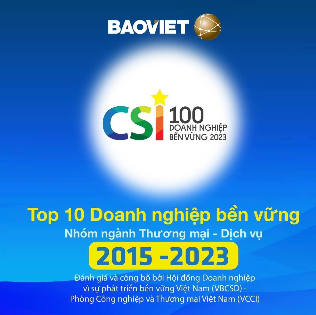 Tap doan Bao Viet anh 2