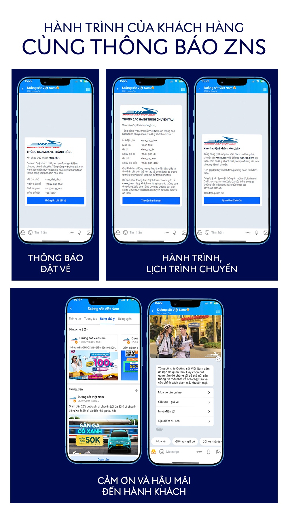 Đường sắt Việt Nam ảnh 7 Duong sat Viet Nam anh 7