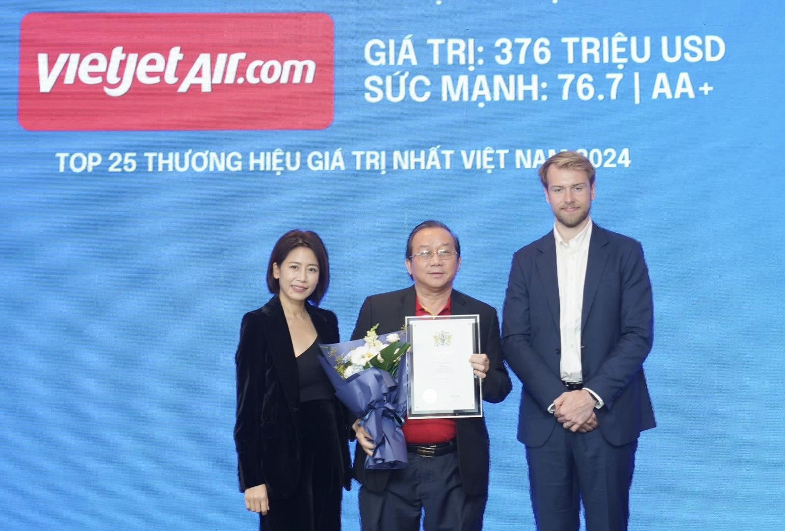 Vietjet vao top 25 thuong hieu gia tri nhat Viet Nam nam 2024 hinh anh