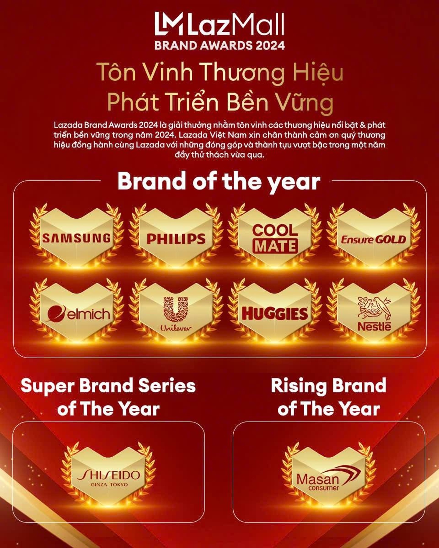 LazMall Brand Awards anh 1