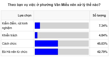 xin giấy chứng tử ảnh 1 xin giay chung tu anh 1
