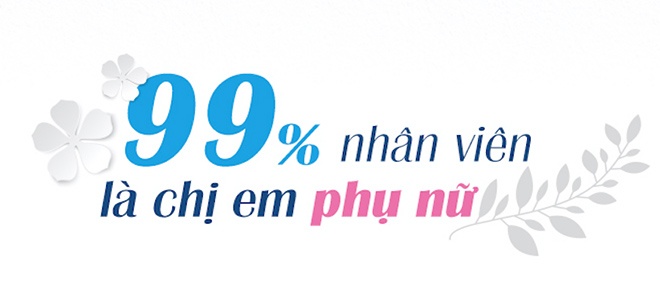 nghe cham soc khach hang anh 3