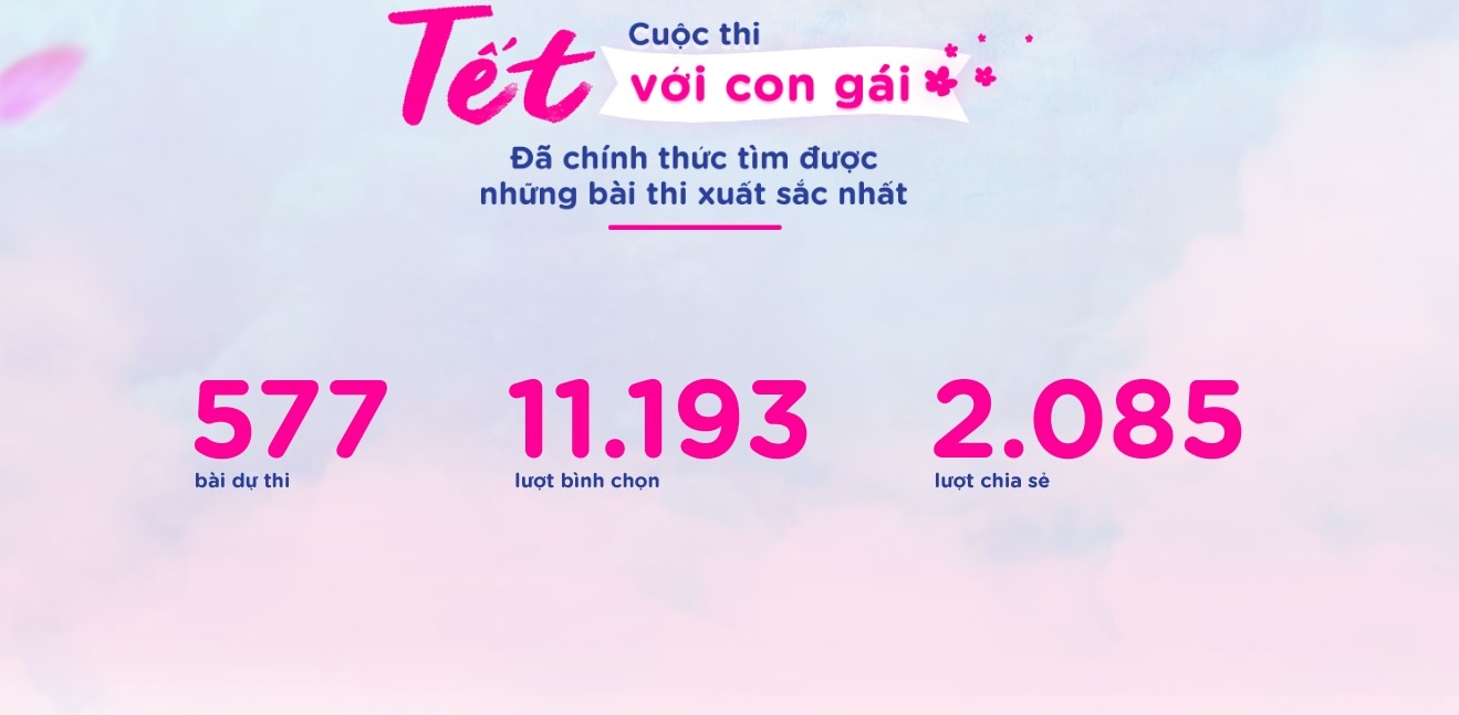 Tet voi con gai anh 1