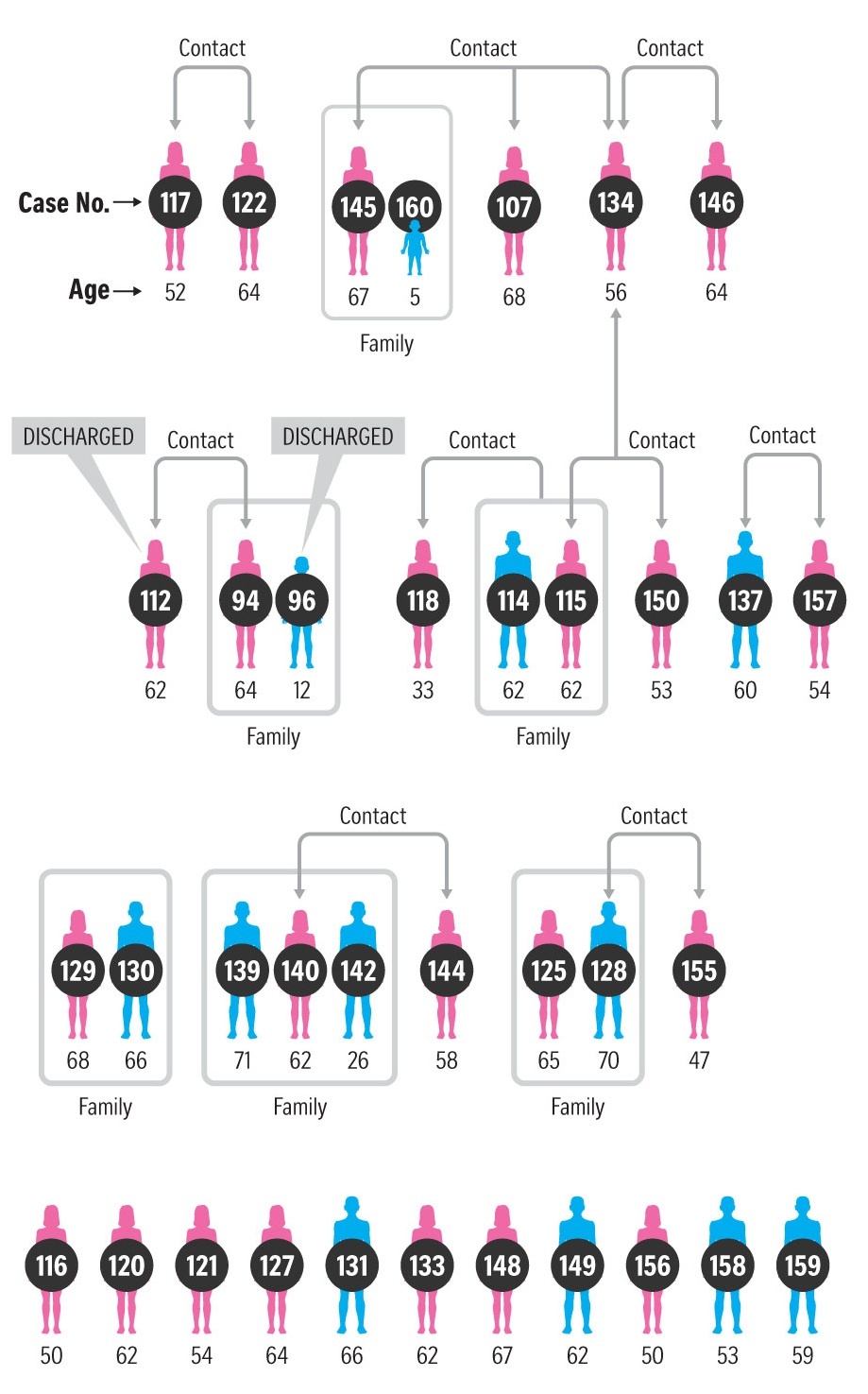 covid-19 o Singapore anh 2