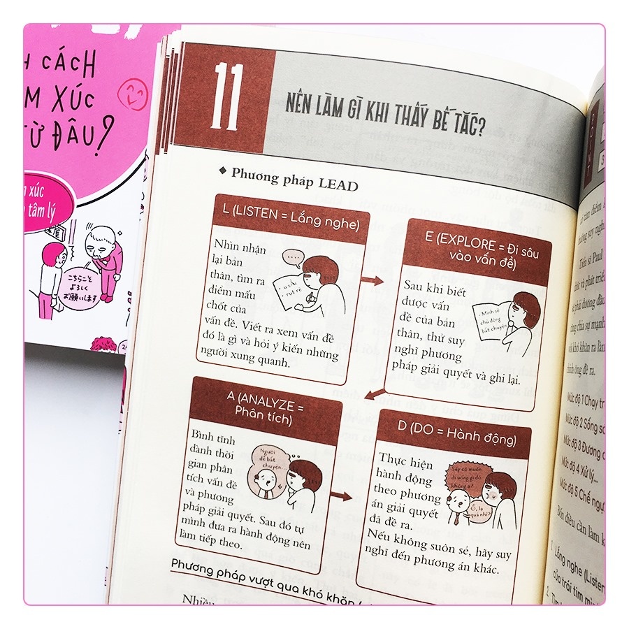 Review sach Tu dien tam ly anh 2