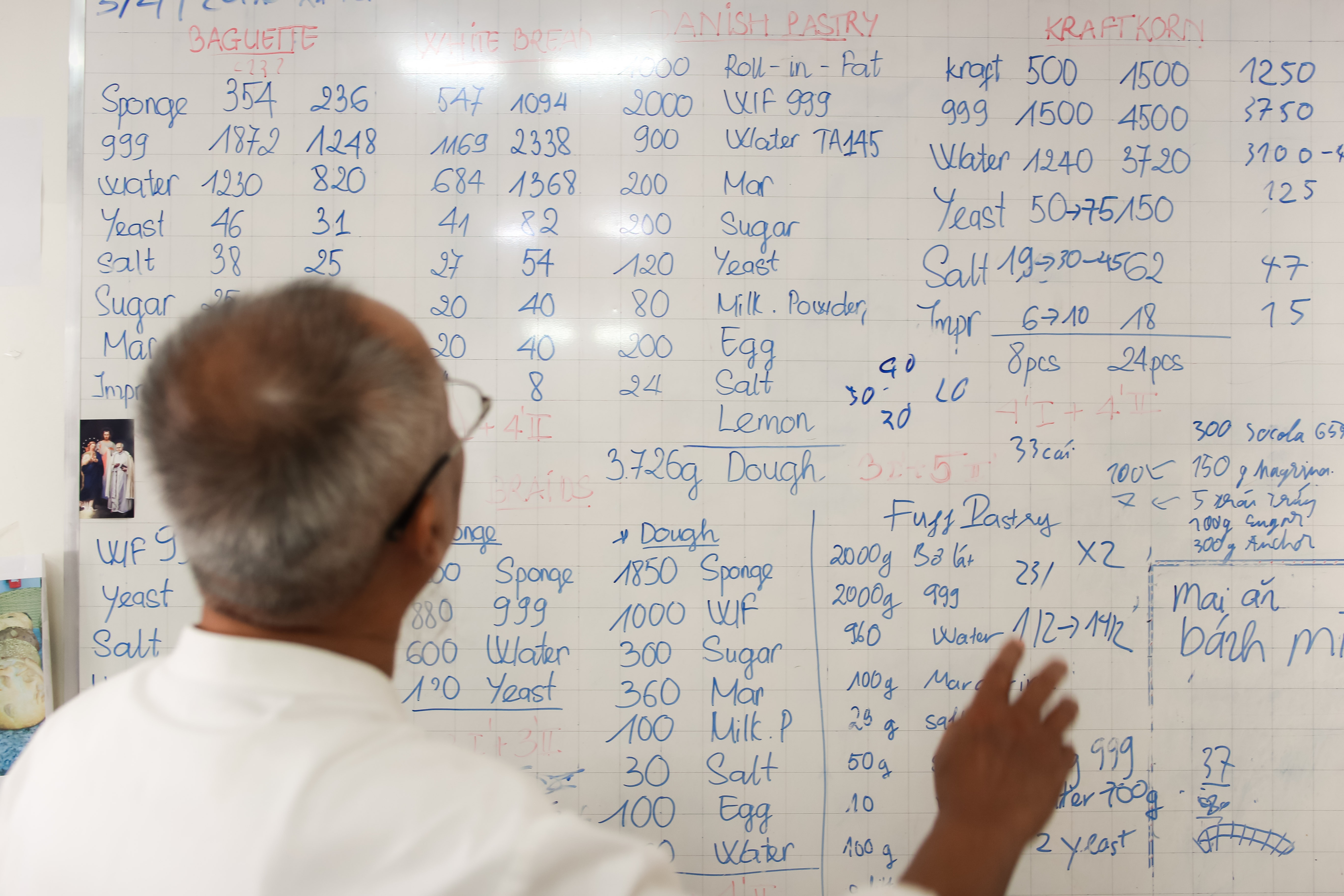 Đầu bếp Việt kiều mở trường miễn phí ảnh 11 Dau bep Viet kieu mo truong mien phi anh 11