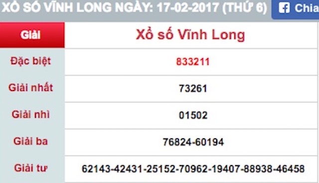 trung so doc dac anh 2