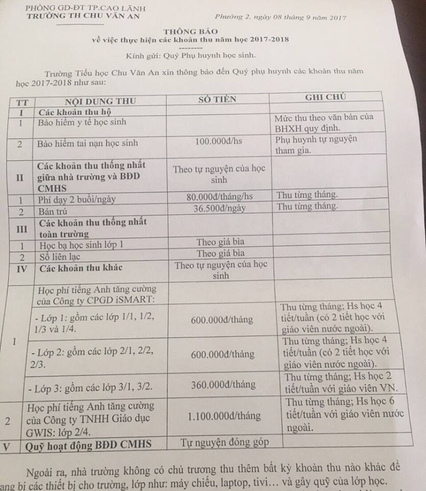 lạm thu đầu năm ảnh 2 lam thu dau nam anh 2