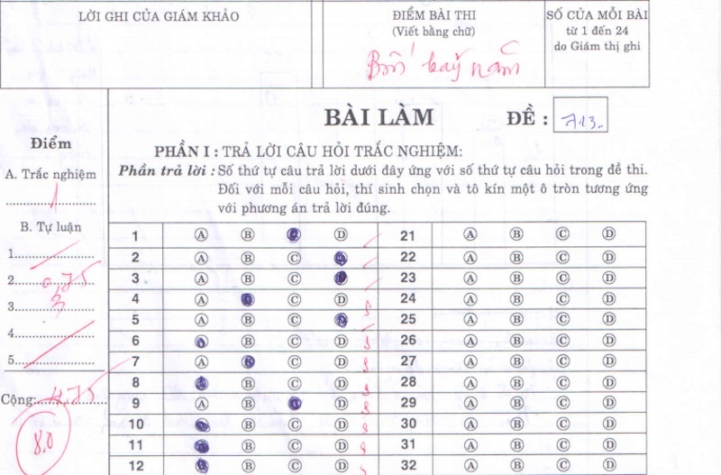 Giao vien nang diem 165 bai kiem tra cua hoc sinh hinh anh