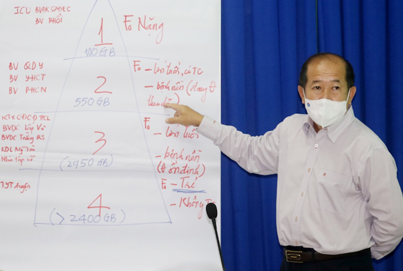 Bộ Y tế chi viện thêm lực lượng cho tỉnh Đồng Tháp  ảnh 2 Bo Y te chi vien them luc luong cho tinh Dong Thap anh 2