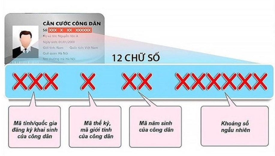 Lua dao hon 15 ty anh 1